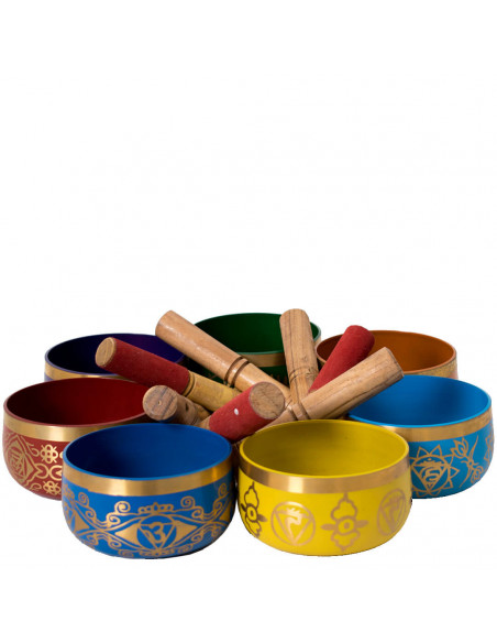 7 Chakras Throat Bowl