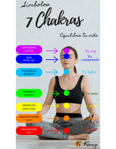 Bowl 7 Sacral Chakras