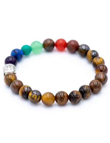 Tiger's Eye Stone Bracelet