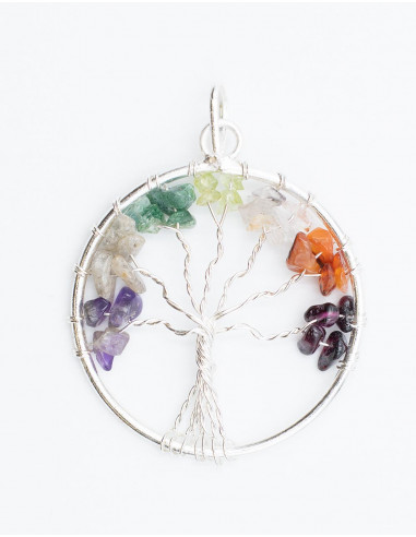 dije-amuleto-arbol-piedras-minerales-7-chakras