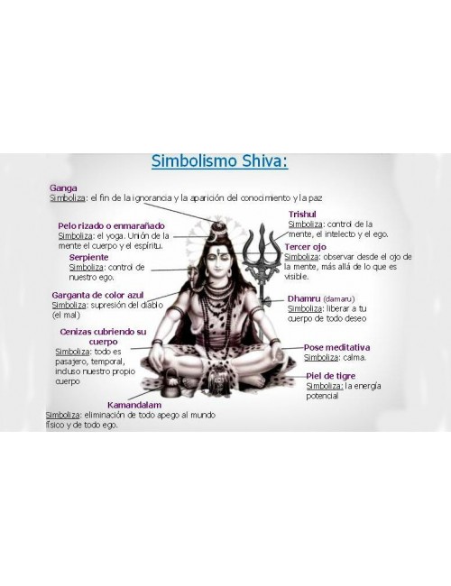 Tapiz Danza de Shiva